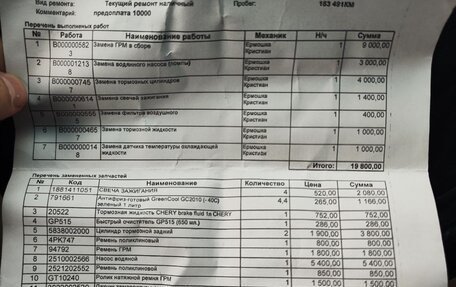 Hyundai Getz I рестайлинг, 2010 год, 320 000 рублей, 20 фотография