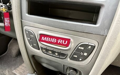 Hyundai Santa Fe Classic, 2007 год, 745 000 рублей, 10 фотография