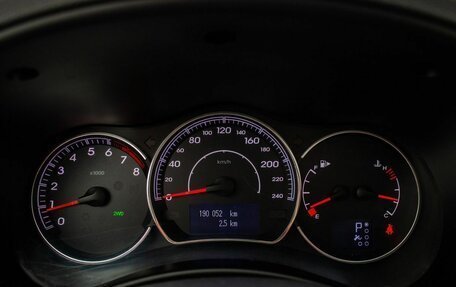 Renault Koleos I рестайлинг 2, 2013 год, 1 225 000 рублей, 23 фотография