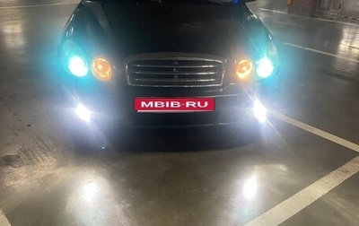 Hyundai Sonata IV рестайлинг, 2002 год, 250 000 рублей, 1 фотография