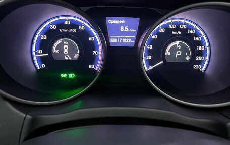 Hyundai ix35 I рестайлинг, 2013 год, 1 320 000 рублей, 7 фотография