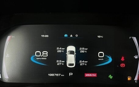 Haval F7x I, 2021 год, 1 524 000 рублей, 21 фотография