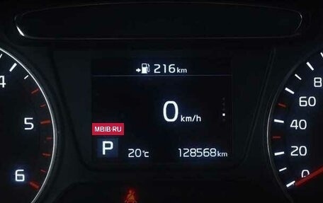 KIA Sorento III Prime рестайлинг, 2020 год, 2 790 000 рублей, 6 фотография