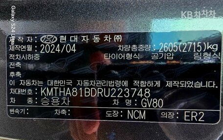 Genesis GV80 I, 2024 год, 6 690 099 рублей, 19 фотография