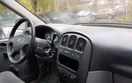 Dodge Caravan IV, 2004 год, 235 000 рублей, 11 фотография