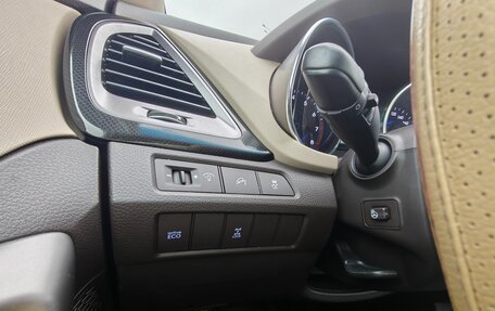 Hyundai Santa Fe III рестайлинг, 2015 год, 1 800 000 рублей, 9 фотография