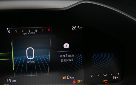 Skoda Karoq I, 2025 год, 2 843 987 рублей, 20 фотография