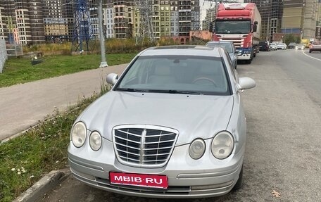 KIA Opirus I (gh), 2004 год, 400 000 рублей, 1 фотография