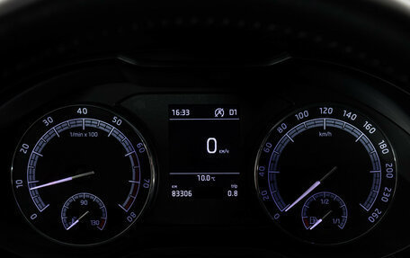 Skoda Karoq I, 2021 год, 2 299 000 рублей, 23 фотография