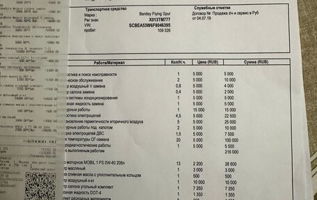 Bentley Flying Spur II, 2015 год, 5 300 000 рублей, 16 фотография