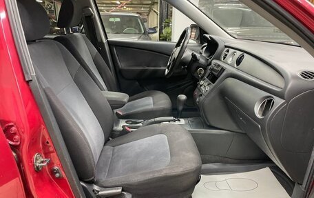 Mitsubishi Outlander III рестайлинг 3, 2002 год, 500 000 рублей, 10 фотография