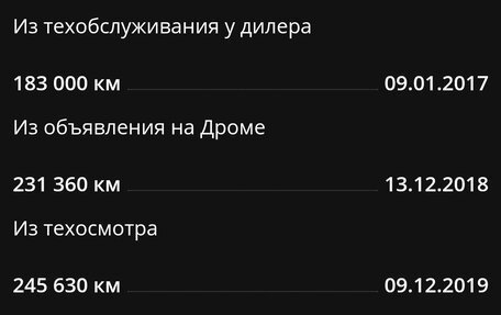 Toyota Land Cruiser 100 рестайлинг 2, 2007 год, 2 350 000 рублей, 34 фотография