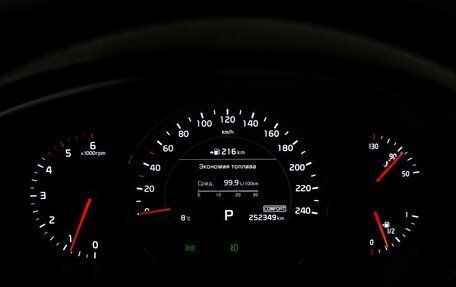 KIA Sorento III Prime рестайлинг, 2019 год, 3 200 000 рублей, 37 фотография