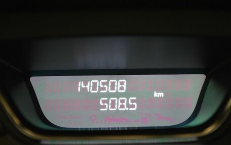 Renault Kaptur I рестайлинг, 2016 год, 1 211 000 рублей, 16 фотография