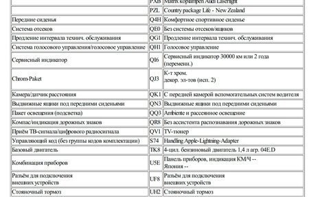 Volkswagen Golf VII, 2013 год, 1 180 000 рублей, 11 фотография