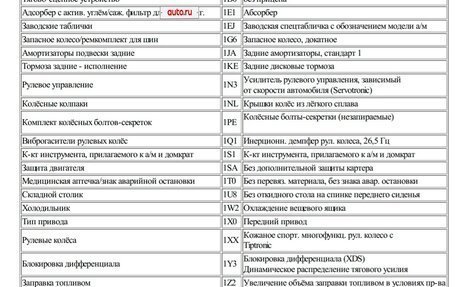 Volkswagen Golf VII, 2013 год, 1 180 000 рублей, 12 фотография