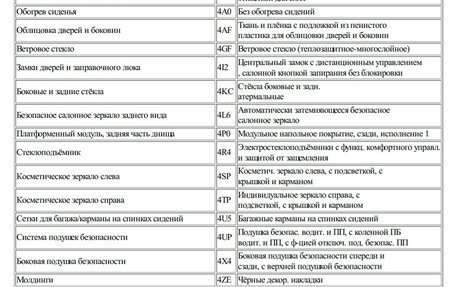 Volkswagen Golf VII, 2013 год, 1 180 000 рублей, 13 фотография