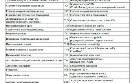 Volkswagen Golf VII, 2013 год, 1 180 000 рублей, 16 фотография