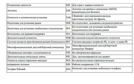 Volkswagen Golf VII, 2013 год, 1 180 000 рублей, 15 фотография