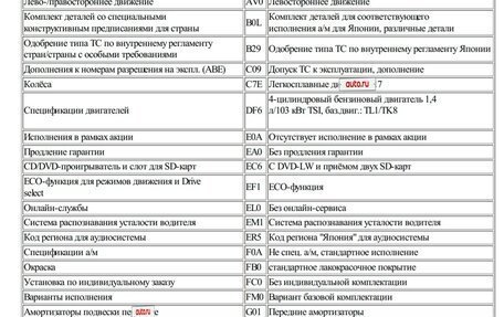 Volkswagen Golf VII, 2013 год, 1 180 000 рублей, 14 фотография