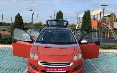 Smart Forfour I, 2004 год, 595 000 рублей, 1 фотография