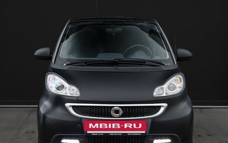 Smart Fortwo III, 2015 год, 615 000 рублей, 2 фотография