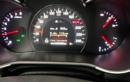 KIA Sorento II рестайлинг, 2015 год, 2 100 000 рублей, 31 фотография