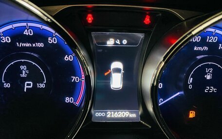 Hyundai ix35 I рестайлинг, 2013 год, 1 230 000 рублей, 14 фотография