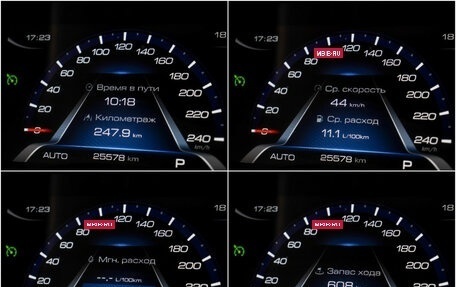 Haval H9 I рестайлинг, 2021 год, 2 695 000 рублей, 13 фотография