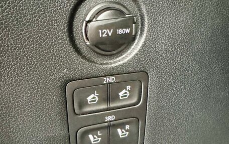 Hyundai Palisade I, 2020 год, 3 980 000 рублей, 18 фотография