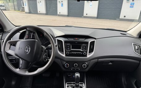 Hyundai Creta I рестайлинг, 2020 год, 1 728 000 рублей, 21 фотография