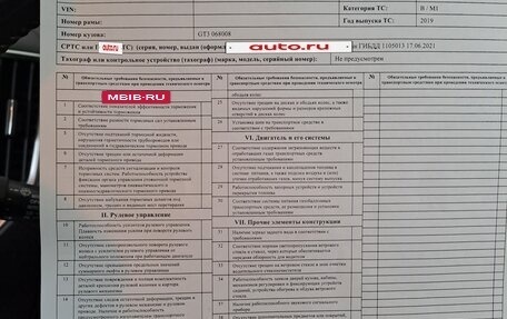 Subaru XV II, 2019 год, 2 300 000 рублей, 31 фотография