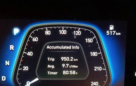 Hyundai ix35, 2022 год, 2 700 000 рублей, 12 фотография