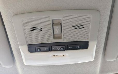Nissan Kicks I, 2022 год, 1 605 000 рублей, 15 фотография