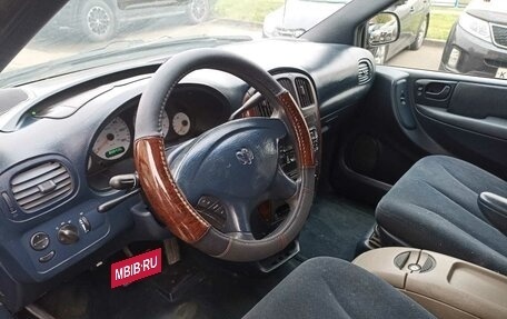 Dodge Caravan IV, 2003 год, 545 000 рублей, 5 фотография