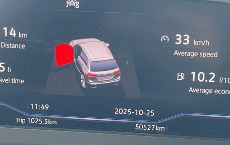 Volkswagen Tiguan II, 2021 год, 3 650 000 рублей, 10 фотография