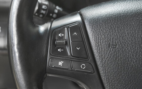 KIA Sorento II рестайлинг, 2014 год, 1 669 000 рублей, 14 фотография