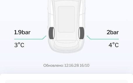 Haval F7x I, 2022 год, 2 000 000 рублей, 3 фотография
