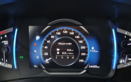 Hyundai Creta, 2021 год, 2 400 000 рублей, 12 фотография
