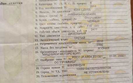 Mitsubishi Pajero Sport II рестайлинг, 2008 год, 765 000 рублей, 24 фотография