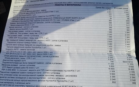 KIA Sorento II рестайлинг, 2011 год, 1 550 000 рублей, 8 фотография