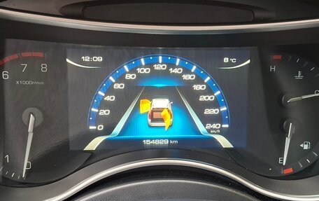 Haval H9 I рестайлинг, 2018 год, 1 950 000 рублей, 15 фотография