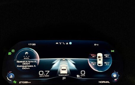 Haval F7x I, 2023 год, 2 285 000 рублей, 21 фотография