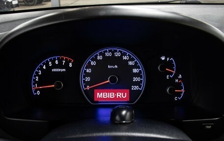 Hyundai Elantra IV, 2008 год, 649 000 рублей, 13 фотография