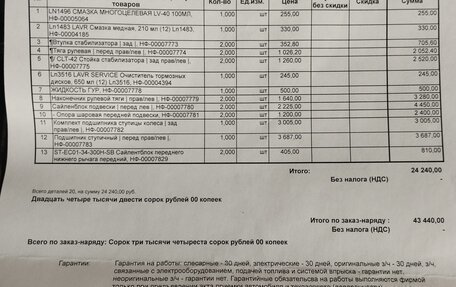 Ford Escape II, 2004 год, 950 000 рублей, 18 фотография