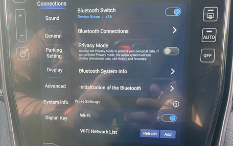 Hyundai ix35, 2021 год, 2 210 000 рублей, 33 фотография