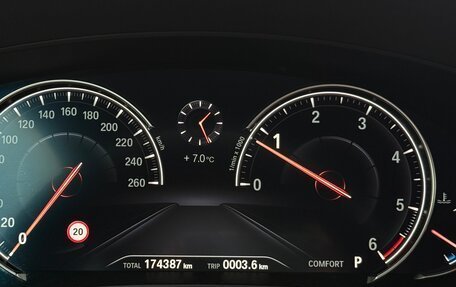 BMW 5 серия, 2018 год, 3 500 000 рублей, 26 фотография