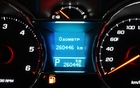 Chevrolet Captiva I, 2015 год, 1 300 000 рублей, 6 фотография