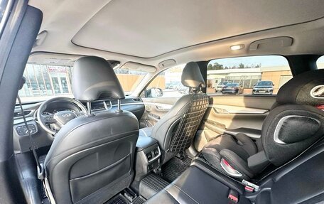 Infiniti QX50 II, 2020 год, 2 790 000 рублей, 8 фотография