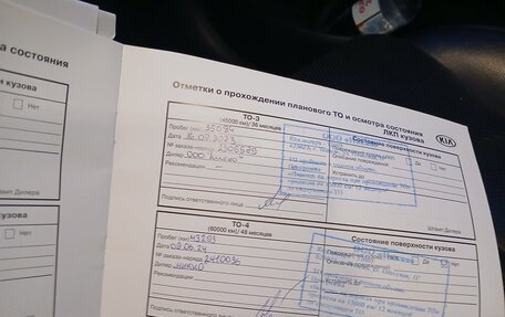 KIA Optima IV, 2019 год, 2 100 000 рублей, 8 фотография